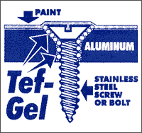 Ultra Safety Systems Tef Gel